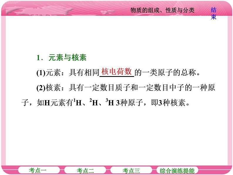 （人教版）高三化学高考总复习课件：第2章 第一节 物质的组成、性质与分类第7页