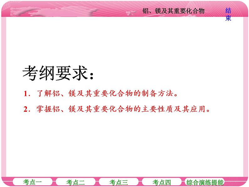 （人教版）高三化学高考总复习课件：第3章 第二节 铝、镁及其重要化合物02