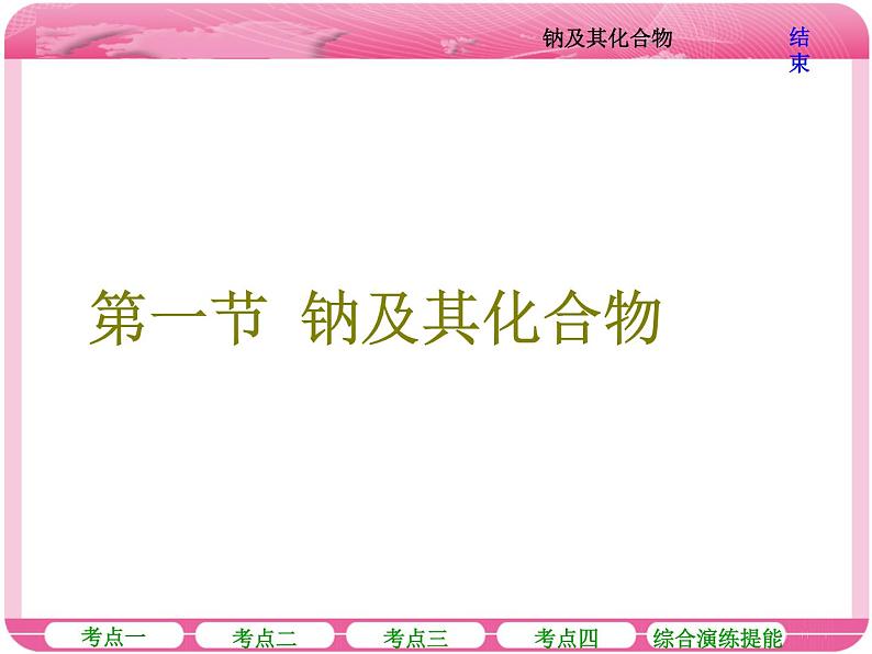 （人教版）高三化学高考总复习课件：第3章 第一节 钠及其化合物第2页