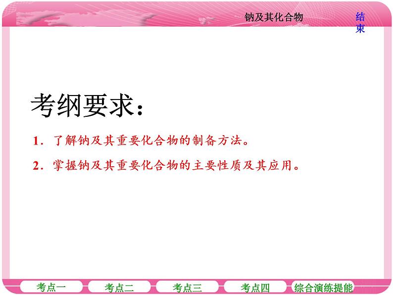 （人教版）高三化学高考总复习课件：第3章 第一节 钠及其化合物第3页