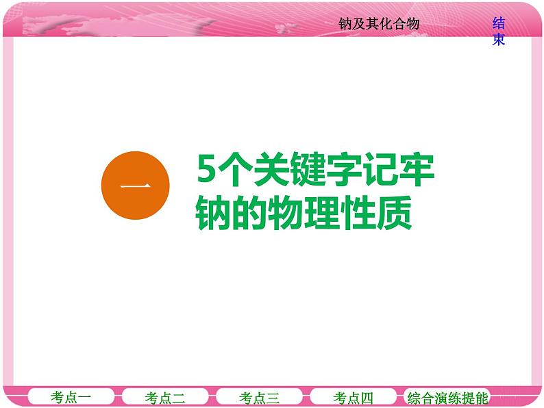 （人教版）高三化学高考总复习课件：第3章 第一节 钠及其化合物第6页