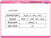 （人教版）高三化学高考总复习课件：第4章 难点增分课（二） 无机物的转化与推断