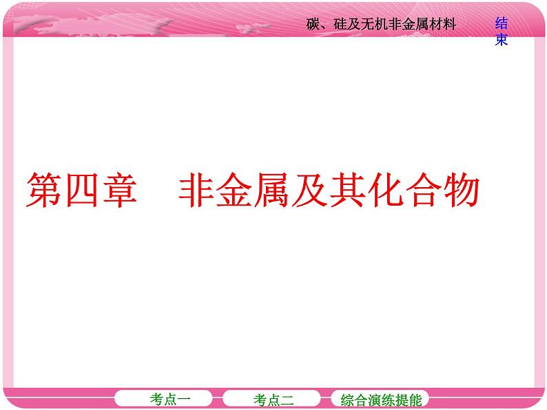 （人教版）高三化学高考总复习课件：第4章 第一节 碳、硅及无机非金属材料第1页