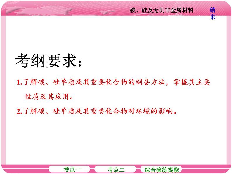 （人教版）高三化学高考总复习课件：第4章 第一节 碳、硅及无机非金属材料第3页