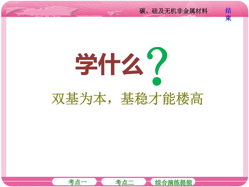 （人教版）高三化学高考总复习课件：第4章 第一节 碳、硅及无机非金属材料第5页