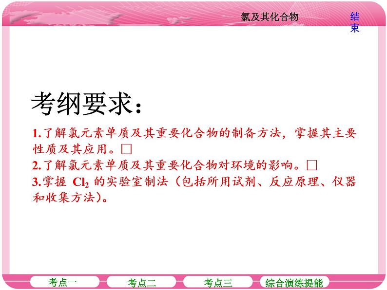 （人教版）高三化学高考总复习课件：第4章 第二节 氯及其化合物第2页