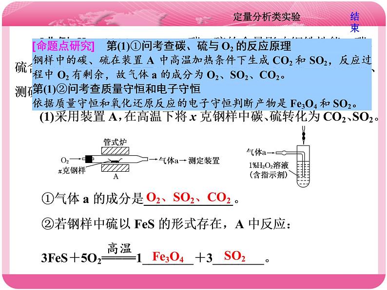 （人教版）高三化学高考总复习课件：第10章 第三板块 第三讲 定量分析类实验08