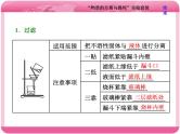 （人教版）高三化学高考总复习课件：第10章 第二板块 第一讲 “物质的分离与提纯”实验套装
