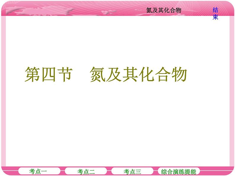 （人教版）高三化学高考总复习课件：第4章 第四节 氮及其化合物第1页