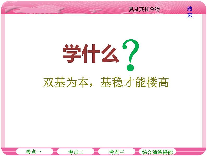 （人教版）高三化学高考总复习课件：第4章 第四节 氮及其化合物第4页