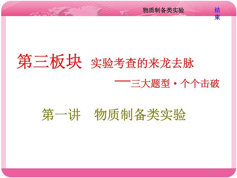 （人教版）高三化学高考总复习课件：第10章 第三板块 第一讲 物质制备类实验第1页