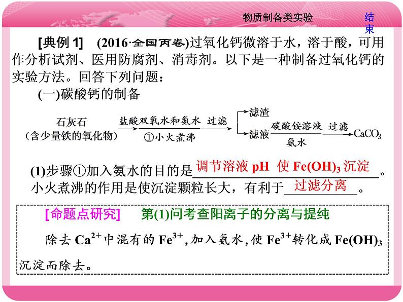 （人教版）高三化学高考总复习课件：第10章 第三板块 第一讲 物质制备类实验第3页