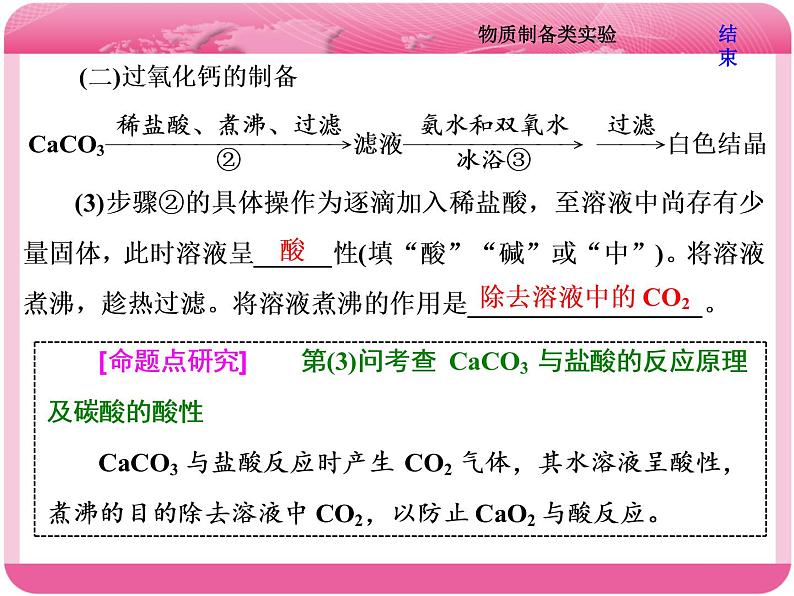 （人教版）高三化学高考总复习课件：第10章 第三板块 第一讲 物质制备类实验第5页