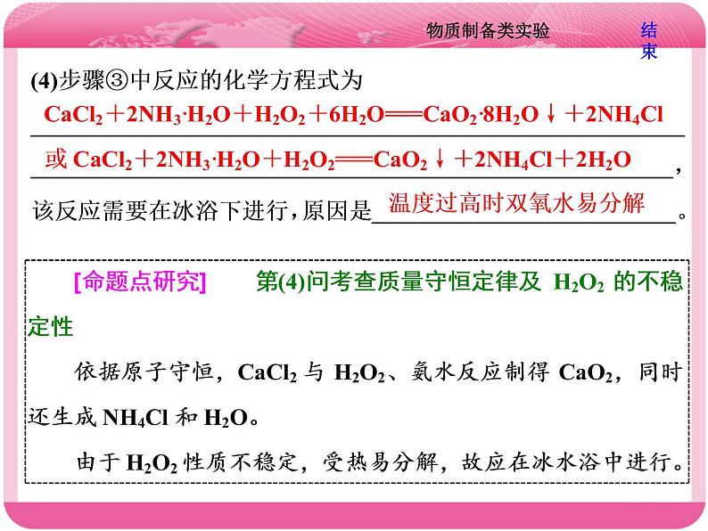 （人教版）高三化学高考总复习课件：第10章 第三板块 第一讲 物质制备类实验第6页