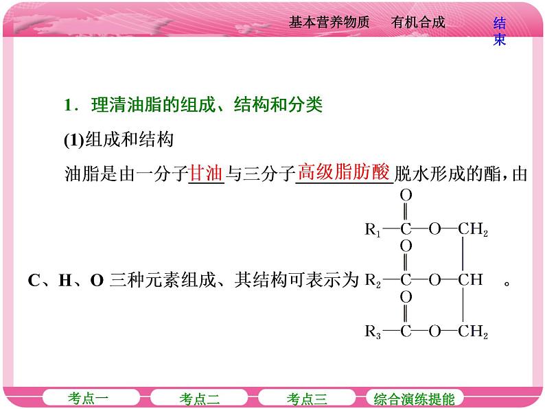 （人教版）高三化学高考总复习课件：第9章（B） 第五节 基本营养物质有机合成第6页