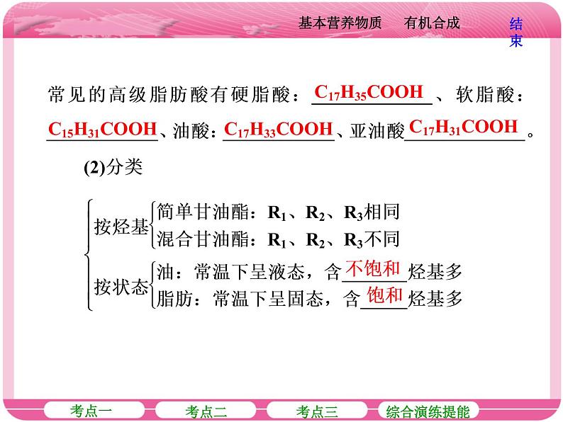 （人教版）高三化学高考总复习课件：第9章（B） 第五节 基本营养物质有机合成第7页