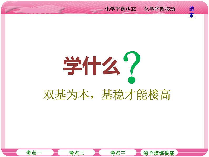 （人教版）高三化学高考总复习课件：第7章 第二节 化学平衡状态 化学平衡移动04