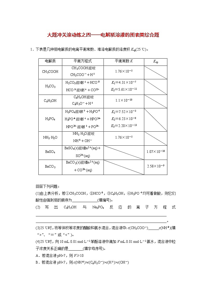高考化学一轮复习 第八章 大题冲关滚动练之四电解质溶液的图表类综合题（含解析）01