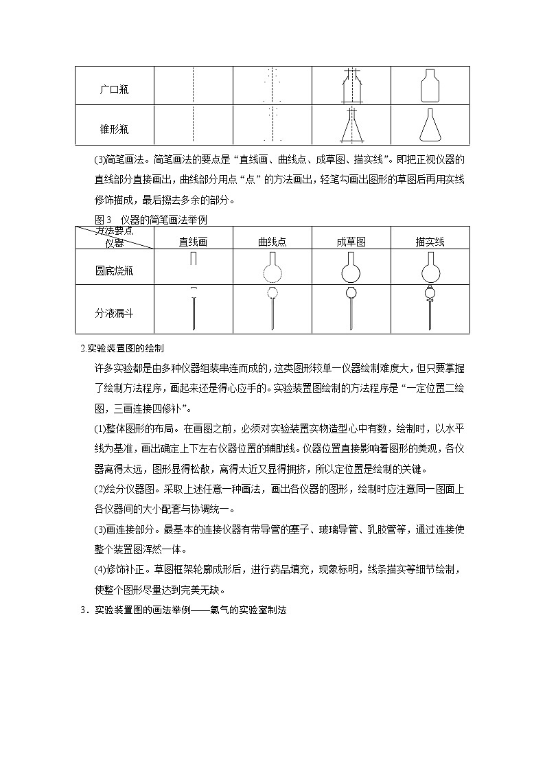 高考化学一轮复习 第十章 第4讲 实验作图题（含解析）02