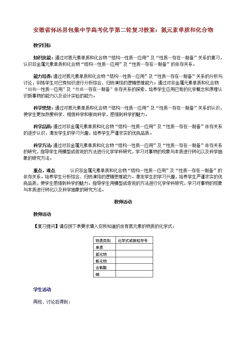 高考化学第二轮复习 氮元素单质和化合物教案第1页