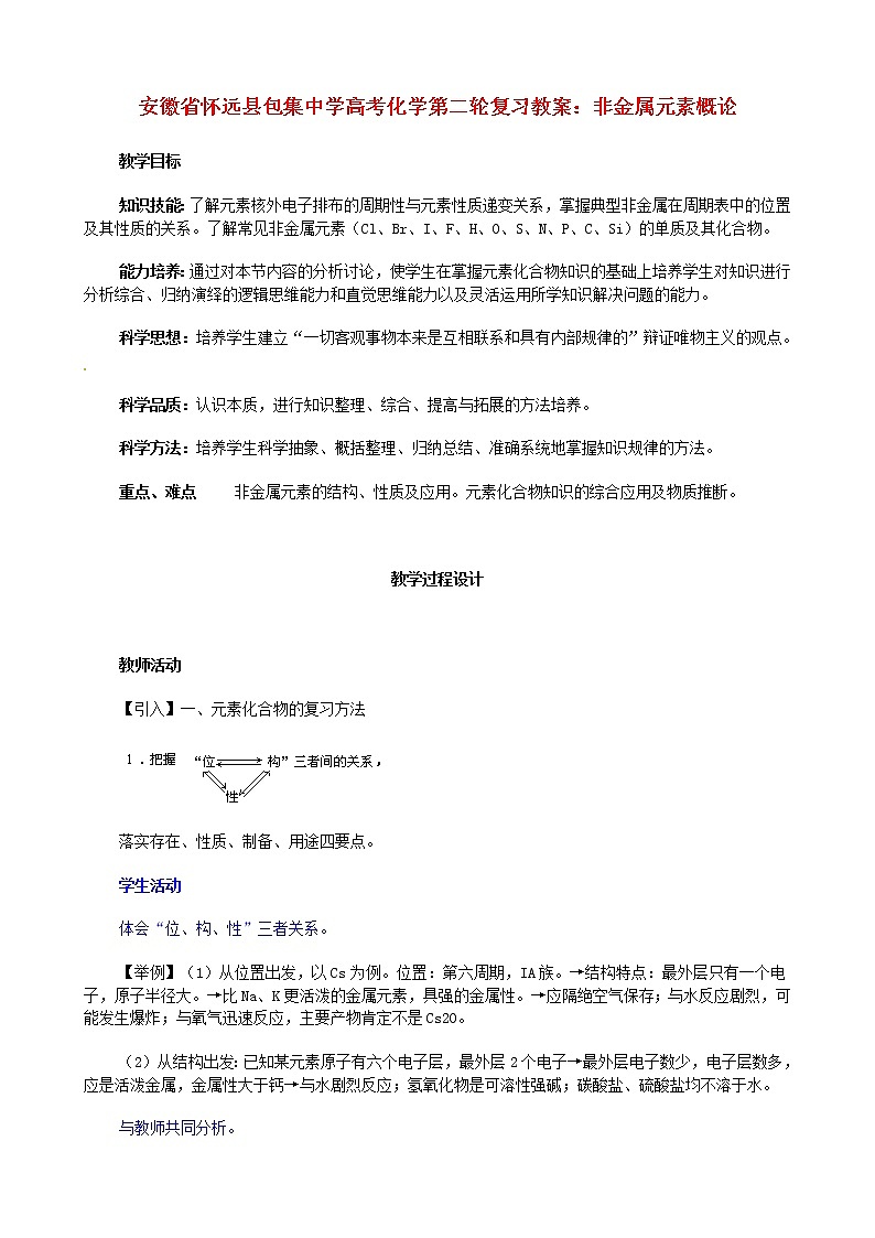 高考化学第二轮复习 非金属元素概论 教案01