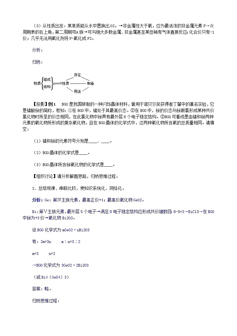 高考化学第二轮复习 非金属元素概论教案第2页