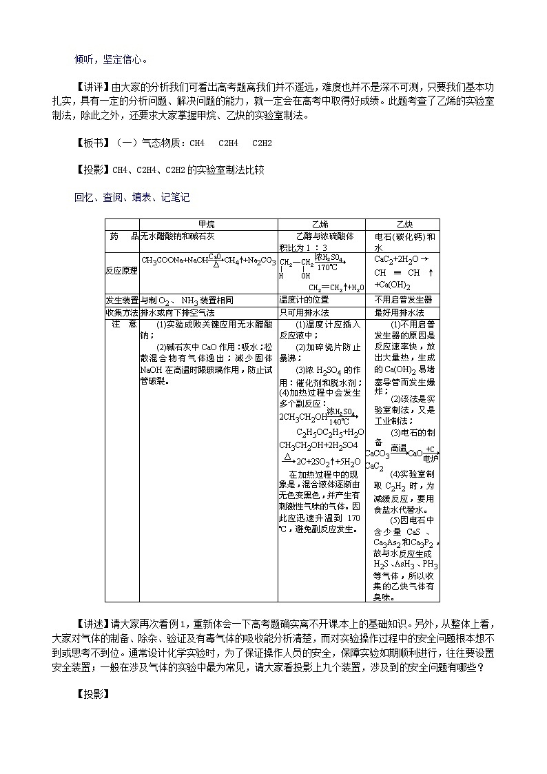 高考化学第二轮复习 重要有机物的实验室制法教案第3页