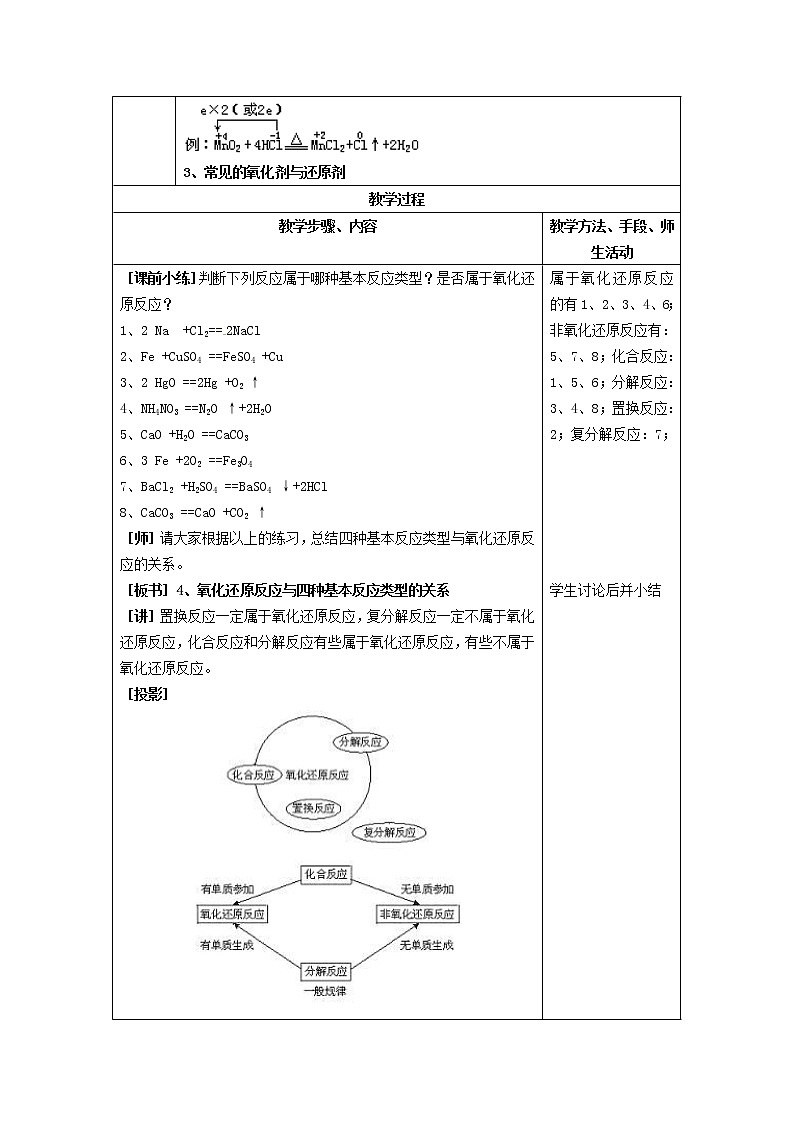 高三化学 第二章 第三节 氧化还原反应(二)复习教案第2页