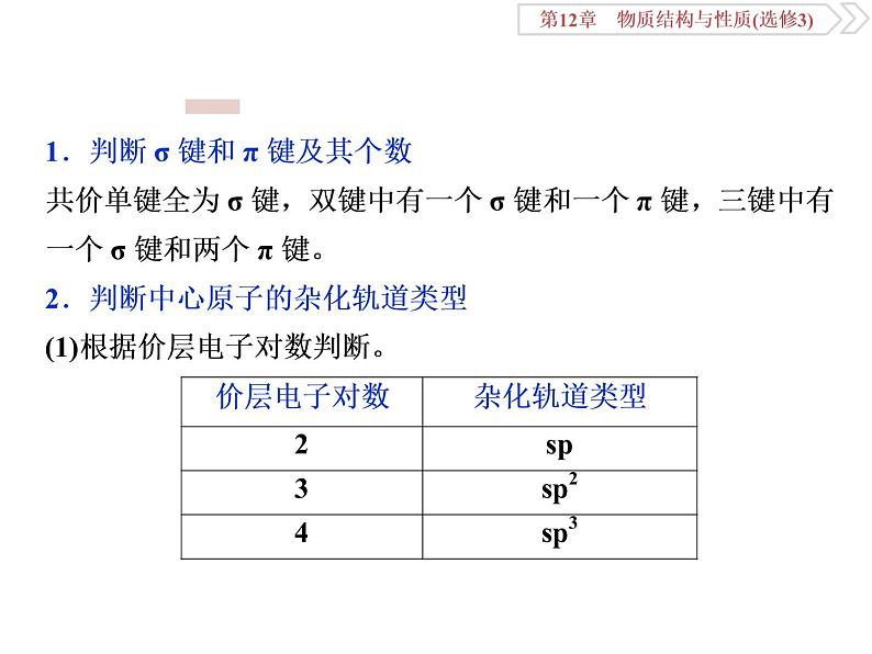 高中化学鲁科版  选修三   物质结构与性质综合题难点突破课件02