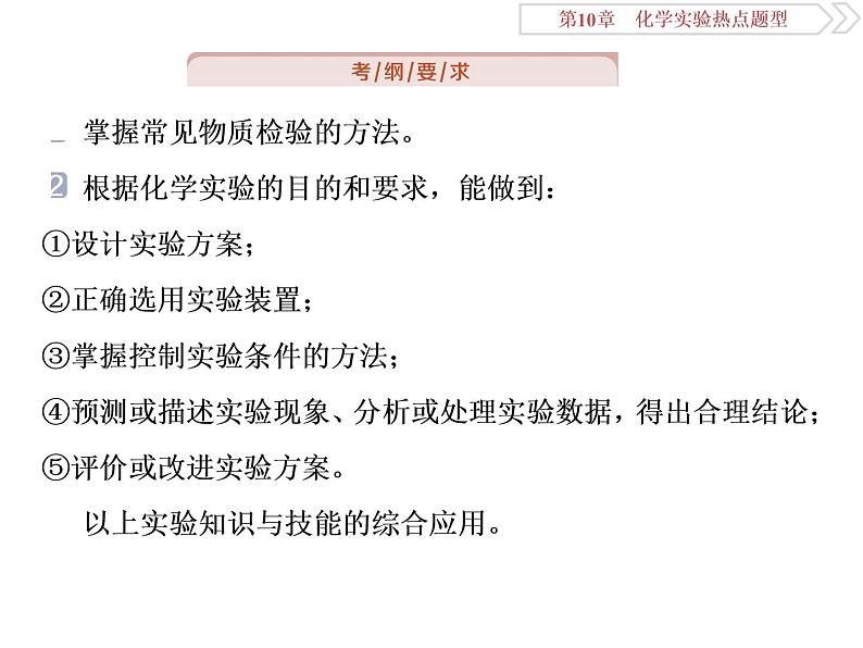 高中化学鲁科版  化学实验热点题型课件03