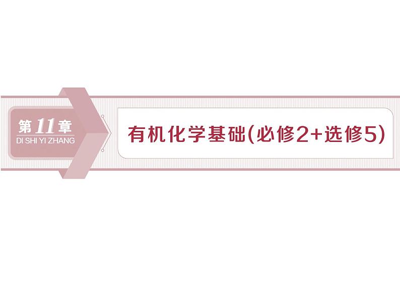 高中化学鲁科版必修二  第三章重要的有机化合物　认识有机化合物课件01