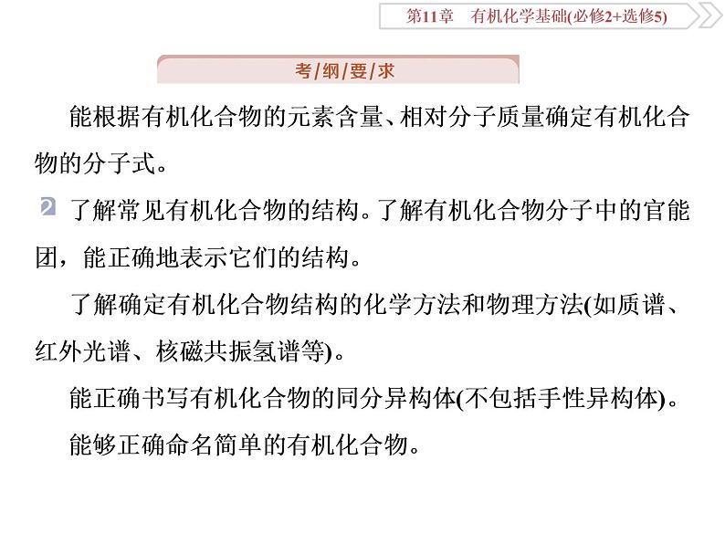 高中化学鲁科版必修二  第三章重要的有机化合物　认识有机化合物课件03