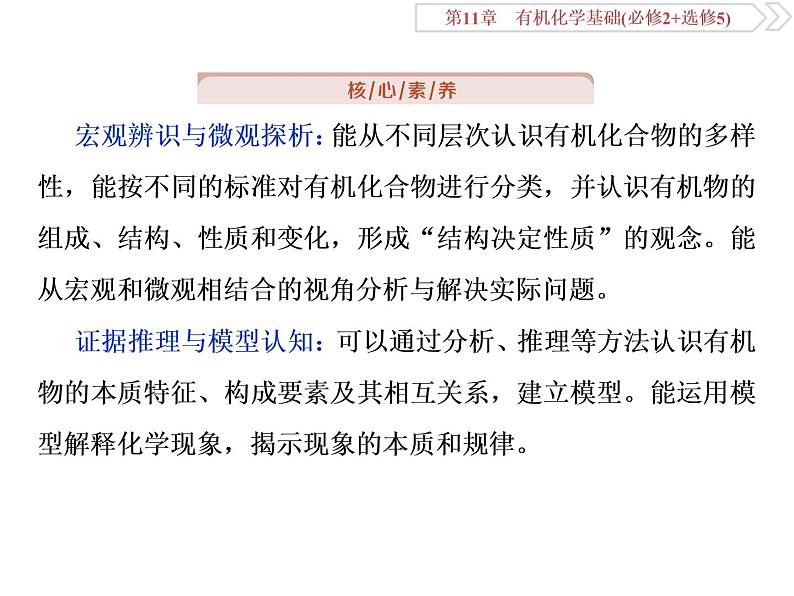 高中化学鲁科版必修二  第三章重要的有机化合物　认识有机化合物课件04