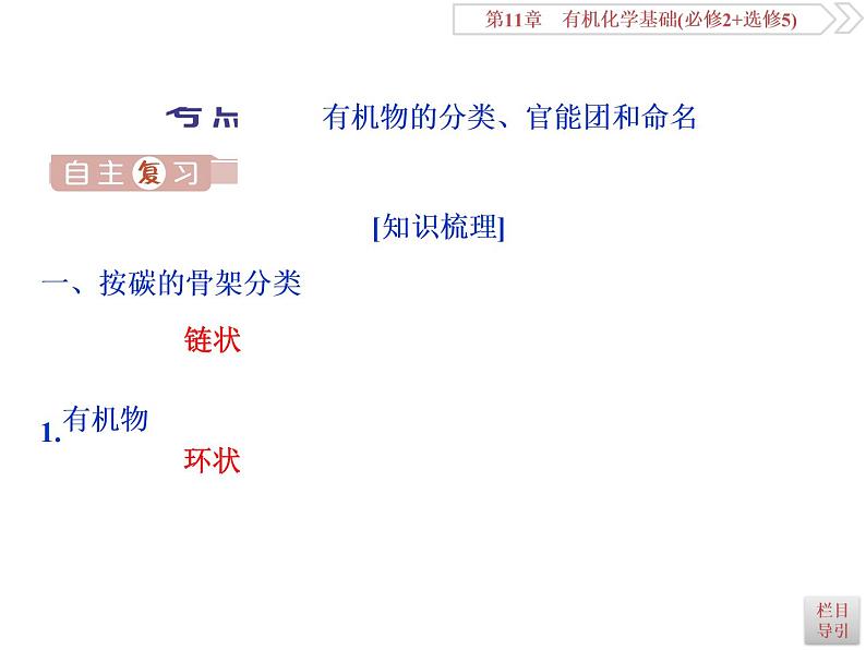 高中化学鲁科版必修二  第三章重要的有机化合物　认识有机化合物课件05