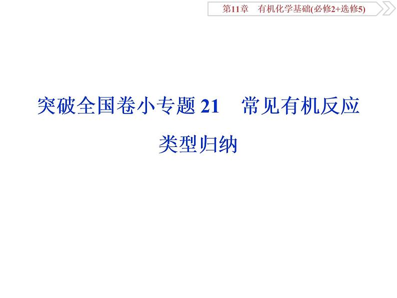 高中化学鲁科版选修五  常见有机反应类型归纳课件01