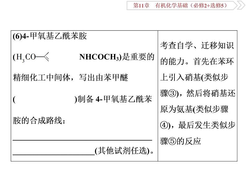 高中化学鲁科版选修五  有机综合推断题突破题型课件05