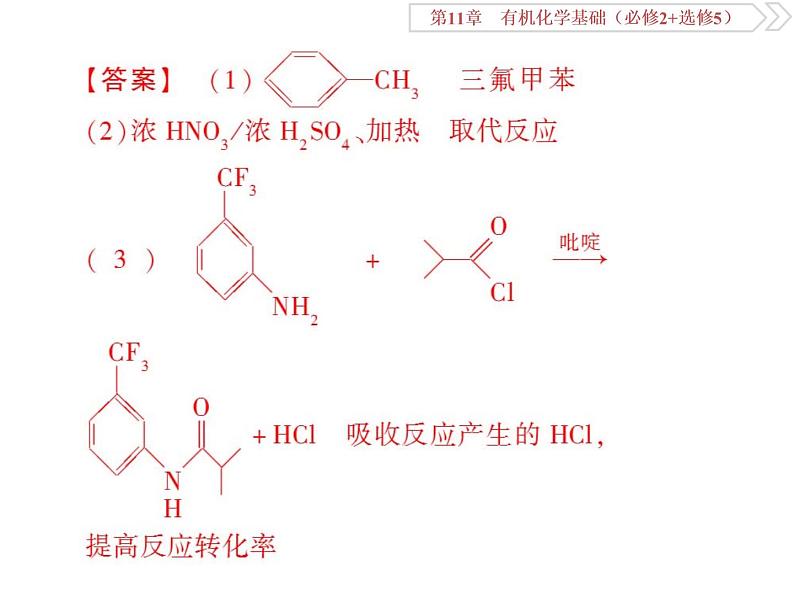 高中化学鲁科版选修五  有机综合推断题突破题型课件06