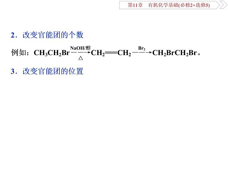 高中化学鲁科版选修五　卤代烃在有机合成中的应用课件03