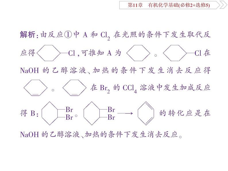 高中化学鲁科版选修五　卤代烃在有机合成中的应用课件06