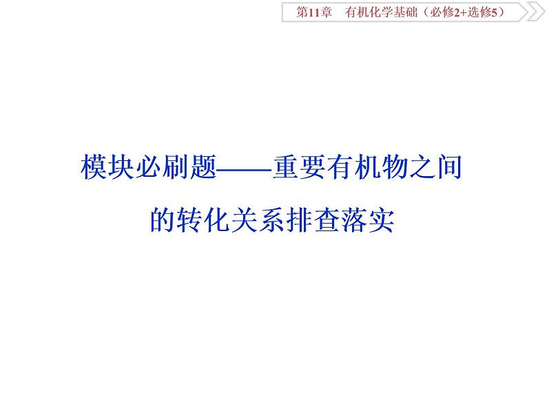 高中化学鲁科版选修五　重要有机物之间的转化关系课件01