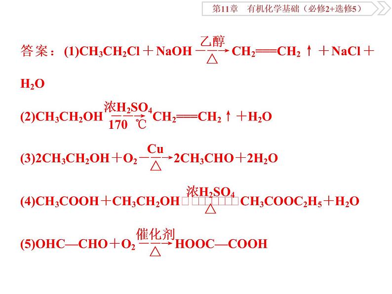 高中化学鲁科版选修五　重要有机物之间的转化关系课件07