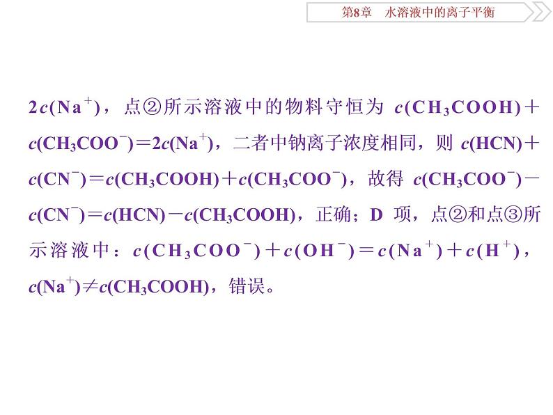 高中化学选修四鲁科版-第三章　利用曲线变化判断粒子浓度的关系课件08