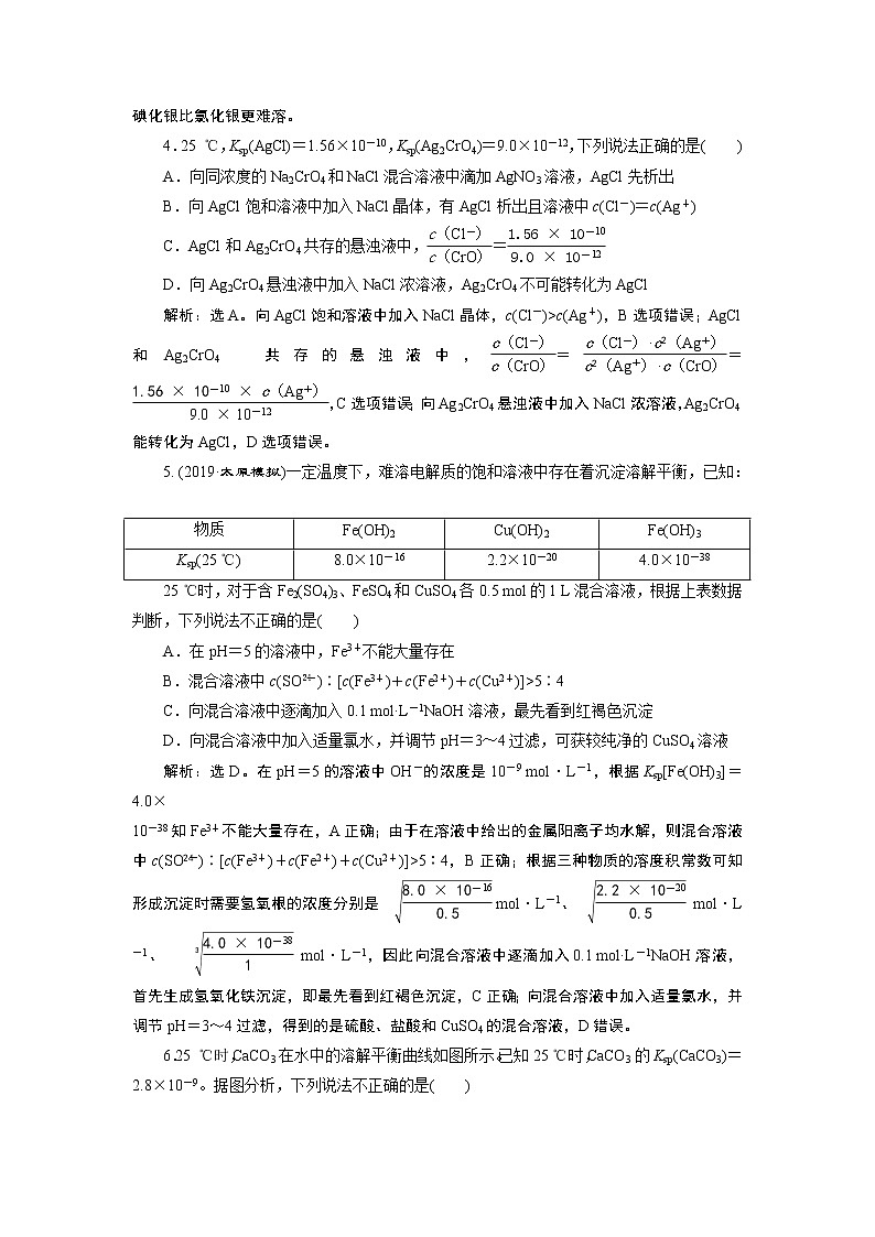 高中化学选修四鲁科版-第三章　难溶电解质的溶解平衡课后达标检测第2页