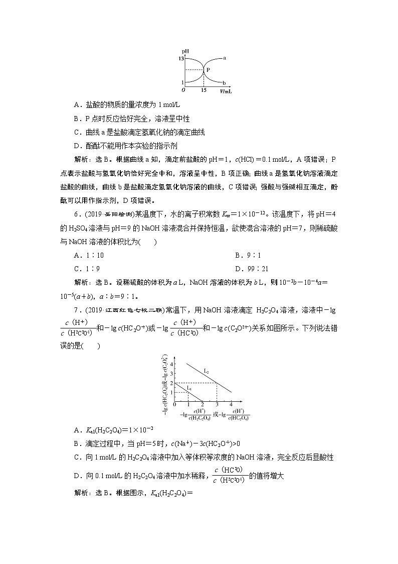 高中化学选修四鲁科版-第三章　水的电离和溶液的酸碱性课后达标检测03