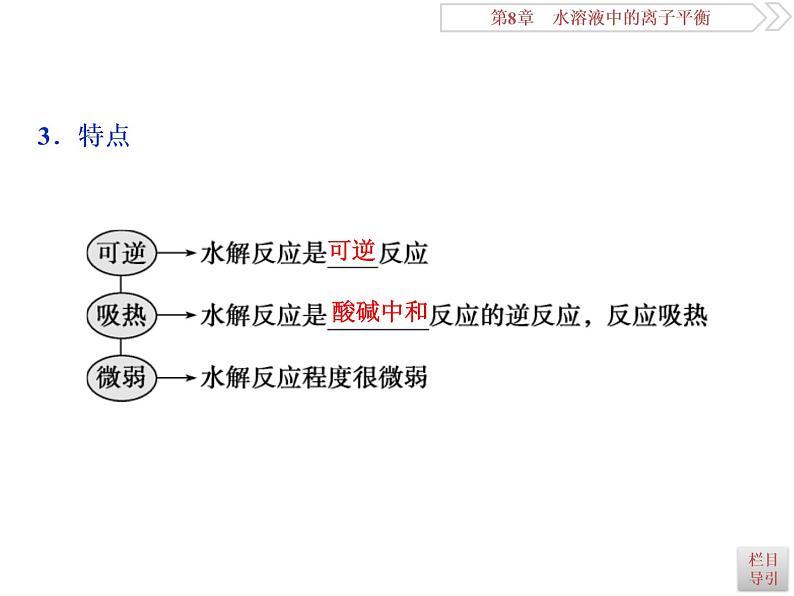 高中化学选修四鲁科版-第三章　盐类的水解课件05