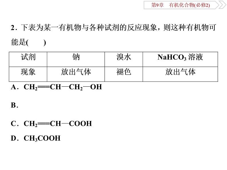 高中化学必修二鲁科版第三章　官能团决定物质的性质课件07