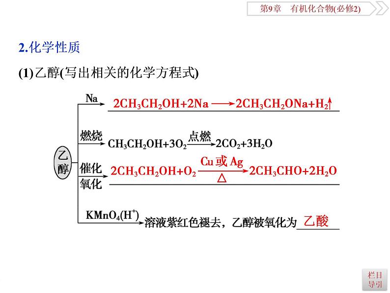 高中化学必修二鲁科版第三章　生活中常见的有机物和基本营养物质课件05