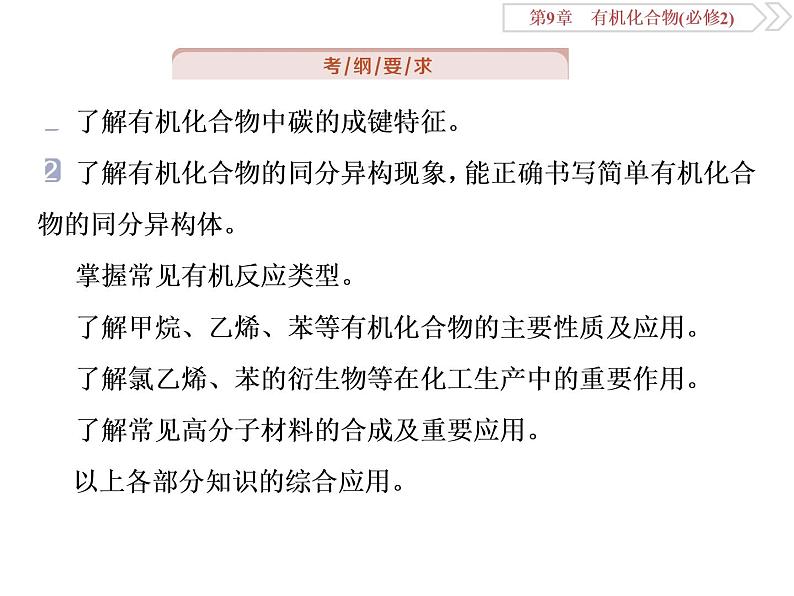 高中化学必修二鲁科版第三章　重要的烃　同分异构体课件03