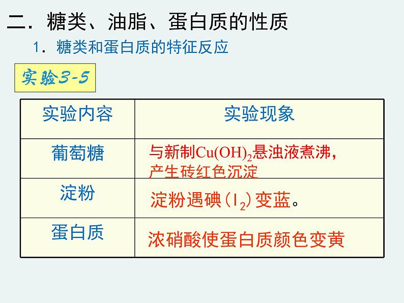 高一化学第三章第四节基本营养物质精编课件（人教版必修二）08