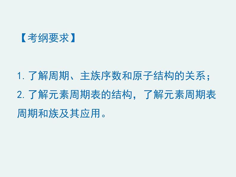 高一化学第一章第一节第一课时元素周期表精编课件（人教版必修二）02